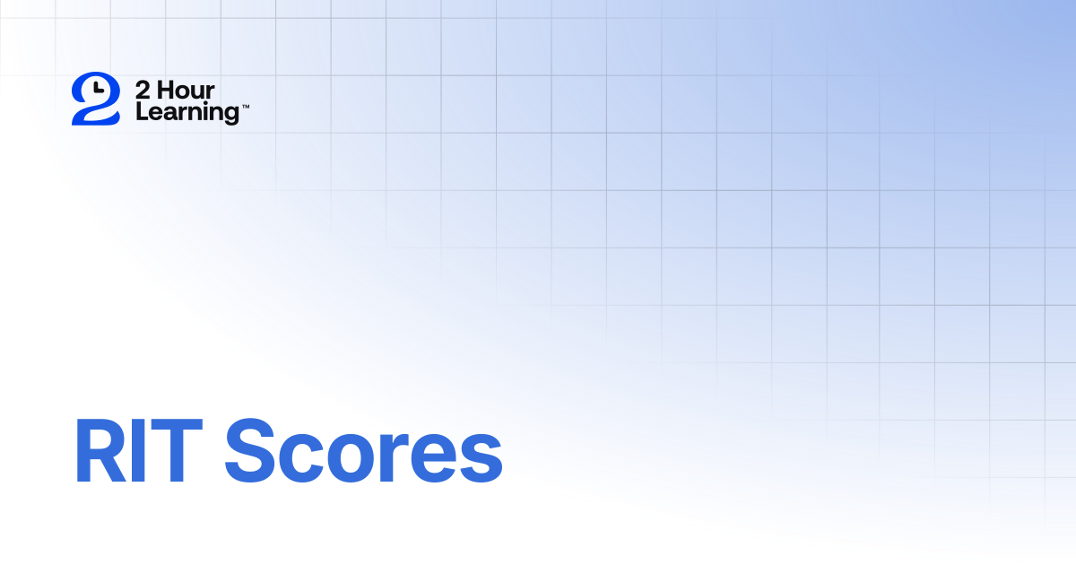 RIT Scores | EduPaid